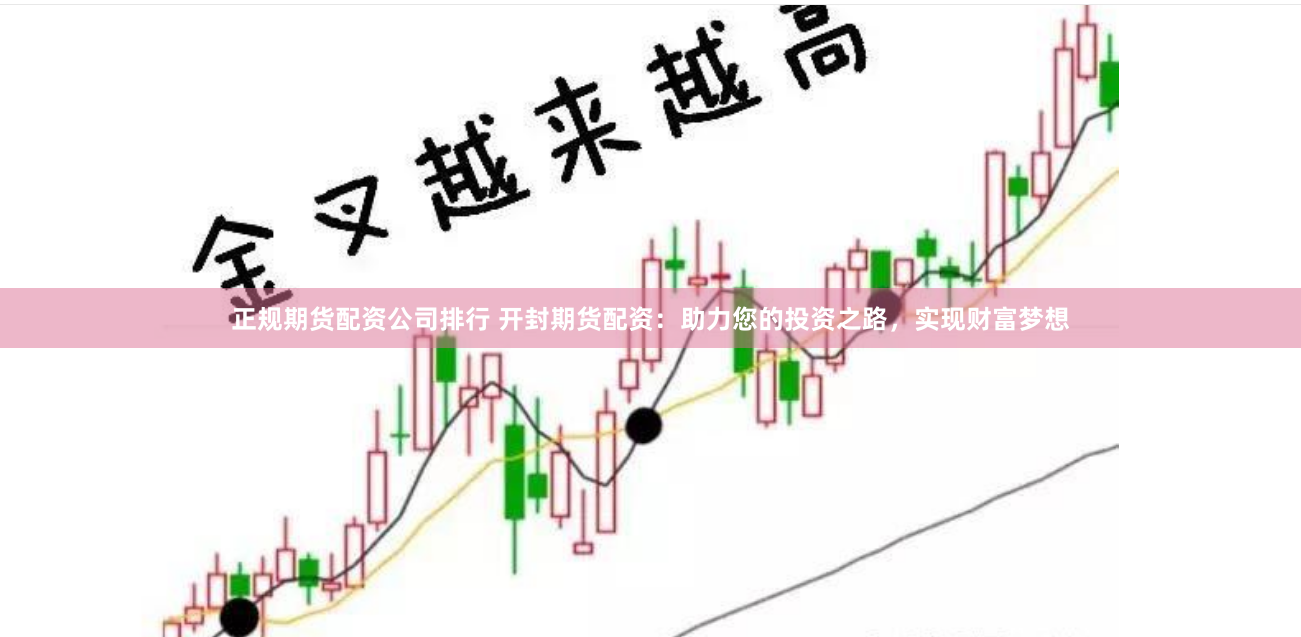 正规期货配资公司排行 开封期货配资：助力您的投资之路，实现财富梦想