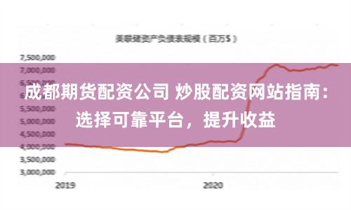 成都期货配资公司 炒股配资网站指南：选择可靠平台，提升收益