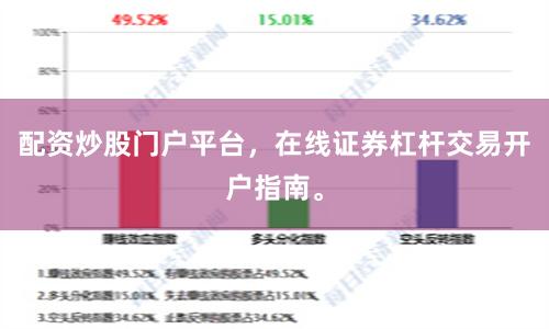 配资炒股门户平台，在线证券杠杆交易开户指南。